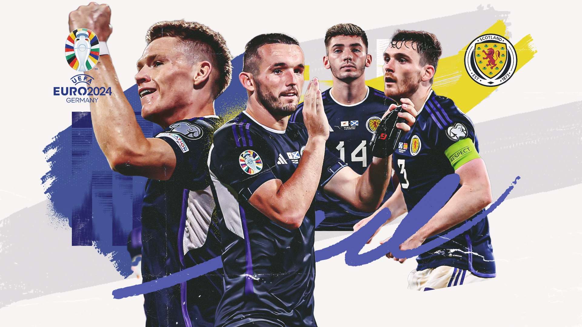 增添信心 增添信心